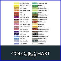 Derwent colored pencil color soft 36 color set 0701028